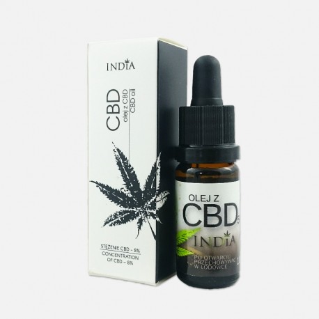 10 FUN FACTS ABOUT CBD